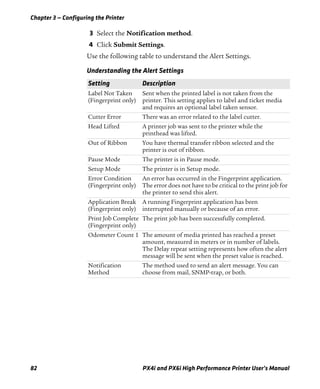 Chapter 3 — Configuring the Printer
82 PX4i and PX6i High Performance Printer User’s Manual
3 Select the Notification method.
4 Click Submit Settings.
Use the following table to understand the Alert Settings.
Understanding the Alert Settings
Setting Description
Label Not Taken
(Fingerprint only)
Sent when the printed label is not taken from the
printer. This setting applies to label and ticket media
and requires an optional label taken sensor.
Cutter Error There was an error related to the label cutter.
Head Lifted A printer job was sent to the printer while the
printhead was lifted.
Out of Ribbon You have thermal transfer ribbon selected and the
printer is out of ribbon.
Pause Mode The printer is in Pause mode.
Setup Mode The printer is in Setup mode.
Error Condition
(Fingerprint only)
An error has occurred in the Fingerprint application.
The error does not have to be critical to the print job for
the printer to send this alert.
Application Break
(Fingerprint only)
A running Fingerprint application has been
interrupted manually or because of an error.
Print Job Complete
(Fingerprint only)
The print job has been successfully completed.
Odometer Count 1 The amount of media printed has reached a preset
amount, measured in meters or in number of labels.
The Delay repeat setting represents how often the alert
message will be sent when the preset value is reached.
Notification
Method
The method used to send an alert message. You can
choose from mail, SNMP-trap, or both.
 