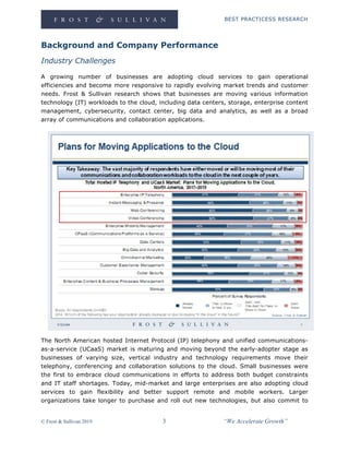 BEST PRACTICESS RESEARCH
© Frost & Sullivan 2019 3 “We Accelerate Growth”
Background and Company Performance
Industry Chal...