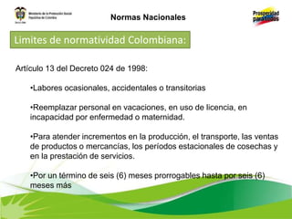 Artículo 13 del Decreto 024 de 1998:
•Labores ocasionales, accidentales o transitorias
•Reemplazar personal en vacaciones, en uso de licencia, en
incapacidad por enfermedad o maternidad.
•Para atender incrementos en la producción, el transporte, las ventas
de productos o mercancías, los períodos estacionales de cosechas y
en la prestación de servicios.
•Por un término de seis (6) meses prorrogables hasta por seis (6)
meses más
Normas Nacionales
Limites de normatividad Colombiana:
 