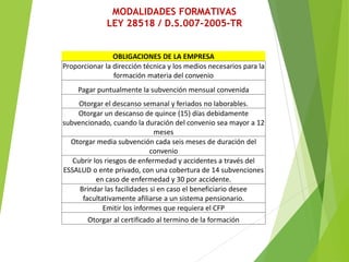 MODALIDADES FORMATIVAS
LEY 28518 / D.S.007-2005-TR
OBLIGACIONES DE LA EMPRESA
Proporcionar la dirección técnica y los medios necesarios para la
formación materia del convenio
Pagar puntualmente la subvención mensual convenida
Otorgar el descanso semanal y feriados no laborables.
Otorgar un descanso de quince (15) días debidamente
subvencionado, cuando la duración del convenio sea mayor a 12
meses
Otorgar media subvención cada seis meses de duración del
convenio
Cubrir los riesgos de enfermedad y accidentes a través del
ESSALUD o ente privado, con una cobertura de 14 subvenciones
en caso de enfermedad y 30 por accidente.
Brindar las facilidades si en caso el beneficiario desee
facultativamente afiliarse a un sistema pensionario.
Emitir los informes que requiera el CFP
Otorgar al certificado al termino de la formación
 