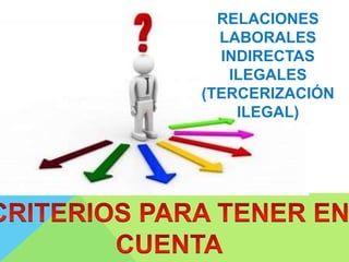 RELACIONES
LABORALES
INDIRECTAS
ILEGALES
(TERCERIZACIÓN
ILEGAL)
 