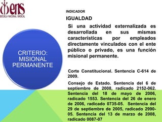 INDICADOR
IGUALDAD
Si una actividad externalizada es
desarrollada en sus mismas
características por empleados
directamente vinculados con el ente
público o privado, es una función
misional permanente.
Corte Constitucional. Sentencia C-614 de
2009.
Consejo de Estado. Sentencia del 6 de
septiembre de 2008, radicado 2152-062.
Sentencia del 18 de mayo de 2006,
radicado 1553. Sentencia del 26 de enero
de 2006, radicado 0735-05. Sentencia del
29 de septiembre de 2005, radicado 2990-
05. Sentencia del 13 de marzo de 2008,
radicado 0087-07
CRITERIO:
MISIONAL
PERMANENTE
 