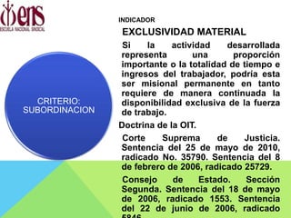 INDICADOR
EXCLUSIVIDAD MATERIAL
Si la actividad desarrollada
representa una proporción
importante o la totalidad de tiempo e
ingresos del trabajador, podría esta
ser misional permanente en tanto
requiere de manera continuada la
disponibilidad exclusiva de la fuerza
de trabajo.
Doctrina de la OIT.
Corte Suprema de Justicia.
Sentencia del 25 de mayo de 2010,
radicado No. 35790. Sentencia del 8
de febrero de 2006, radicado 25729.
Consejo de Estado. Sección
Segunda. Sentencia del 18 de mayo
de 2006, radicado 1553. Sentencia
del 22 de junio de 2006, radicado
CRITERIO:
SUBORDINACION
 