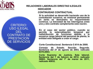 INDICADOR
CONTINUIDAD CONTRACTUAL
Si la actividad se desarrolló haciendo uso de la
contratación sucesiva, es misional permanente
en tanto se demuestra su requerimiento
continuo. La brevedad de los interregnos entre
uno y otro contrato complementa esta noción.
En el caso del sector público, cuando se
permite la externalización temporal por
redistribución de funciones debido a la
excesiva carga laboral del personal de planta, la
entidad está obligada a crear el cargo.
Corte Constitucional. Sentencia C-614 de 2009.
Consejo de Estado. Sección Segunda.
Sentencia del 21 de agosto de 2003, radicado
0370-2003.
Corte Suprema de Justicia. Sala laboral.
Sentencia del 7 de febrero de 2012, radicado
38863. Sentencia del 1º de marzo de 2011,
radicado 40932.
CRITERIO:
USO ILEGAL
DEL
CONTRATO DE
PRESTACION
DE SERVICIOS
RELACIONES LABORALES DIRECTAS ILEGALES
 