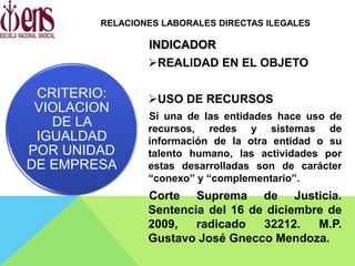 INDICADOR
REALIDAD EN EL OBJETO
USO DE RECURSOS
Si una de las entidades hace uso de
recursos, redes y sistemas de
información de la otra entidad o su
talento humano, las actividades por
estas desarrolladas son de carácter
“conexo” y “complementario”.
Corte Suprema de Justicia.
Sentencia del 16 de diciembre de
2009, radicado 32212. M.P.
Gustavo José Gnecco Mendoza.
CRITERIO:
VIOLACION
DE LA
IGUALDAD
POR UNIDAD
DE EMPRESA
RELACIONES LABORALES DIRECTAS ILEGALES
 
