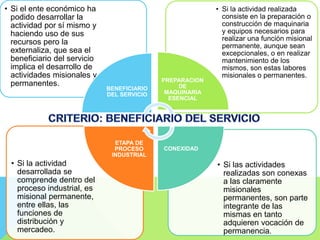 • Si las actividades
realizadas son conexas
a las claramente
misionales
permanentes, son parte
integrante de las
mismas en tanto
adquieren vocación de
permanencia.
• Si la actividad
desarrollada se
comprende dentro del
proceso industrial, es
misional permanente,
entre ellas, las
funciones de
distribución y
mercadeo.
• Si la actividad realizada
consiste en la preparación o
construcción de maquinaria
y equipos necesarios para
realizar una función misional
permanente, aunque sean
excepcionales, o en realizar
mantenimiento de los
mismos, son estas labores
misionales o permanentes.
• Si el ente económico ha
podido desarrollar la
actividad por sí mismo y
haciendo uso de sus
recursos pero la
externaliza, que sea el
beneficiario del servicio
implica el desarrollo de
actividades misionales y
permanentes.
BENEFICIARIO
DEL SERVICIO
PREPARACION
DE
MAQUINARIA
ESENCIAL
CONEXIDAD
ETAPA DE
PROCESO
INDUSTRIAL
 