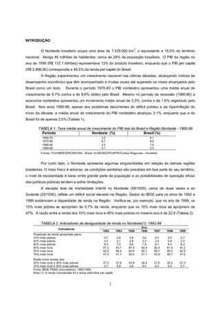 INTRODUÇÃO

         O Nordeste brasileiro ocupa uma área de 1.539.000 km 2, o equivalente a 19,5% do território
nacional. Abriga 46 milhões de habitantes, cerca de 29% da população brasileira. O PIB da região no
ano de 1999 (R$ 137,1 bilhões) representava 13% do produto brasileiro, enquanto que o PIB per capita
(R$ 2.899,90) correspondia a 46,5% da renda per capita do Brasil.
         A Região experimentou um crescimento razoável nas últimas décadas, alcançando índices de
desempenho econômico que têm acompanhado e muitas vezes até superado os níveis alcançados pelo
Brasil como um todo.         Durante o período 1970-80 o PIB nordestino apresentou uma média anual de
crescimento de 8,7% contra a de 8,6% obtido pelo Brasil. Mesmo no período de recessão (1980-90) a
economia nordestina apresentou um incremento médio anual de 3,3%, contra o de 1,6% registrado pelo
Brasil. Nos anos 1990-99, apesar dos problemas decorrentes do déficit público e da hiperinflação do
início da década, a média anual de crescimento do PIB nordestino alcançou 3,1%, enquanto que a do
Brasil foi de apenas 2,5% (Tabela 1).

        TABELA 1. Taxa média anual de crescimento do PIB real do Brasil e Região Nordeste - 1960-99
          Período                     Nordeste (%)                   Brasil (%)
           1960-70                                        3,5                              6,1
           1970-80                                        8,7                              8,6
           1980-90                                        3,3                              1,6
           1990-99                                        3,1                              2,5
         Fontes: FGV/IBRE/DPE/DECNA - Brasil; SUDENE/DPO/EPR/Contas Regionais - Nordeste


         Por outro lado, o Nordeste apresenta algumas singularidades em relação às demais regiões
brasileiras. O meio físico é adverso, as condições sanitárias são precárias em boa parte do seu território,
o nível de escolaridade é baixo entre grande parte da população e as possibilidades de operação eficaz
das políticas públicas tendem a sofrer limitações.
         A elevada taxa de mortalidade infantil no Nordeste (59/1000), cerca de duas vezes a do
Sudeste (25/1000), reflete um déficit social elevado na Região. Dados do IBGE para os anos de 1992 a
1999 evidenciam a disparidade de renda na Região. Verifica-se, por exemplo, que no ano de 1999, os
10% mais pobres se apropriam de 0,7% da renda, enquanto que os 10% mais ricos se apropriam de
47%. A razão entre a renda dos 10% mais ricos e 40% mais pobres no mesmo ano é de 22,6 (Tabela 2).

         TABELA 2. Indicadores de desigualdade de renda no Nordeste(1): 1992-99
                                                                                    Ano
                       Indicadores
                                                           1992       1993   1995   1996         1997   1998   1999
    Proporção de renda apropriada pelos:
    10% mais pobres                                         0,7        0,6    0,8    0,6          0,7   0,9    0,7
    20% mais pobres                                         2,3        2,1    2,6    2,3          2,4   2,6    2,3
    40% mais pobres                                         8,3        7,5    8,6    7,9          8,1   8,4    8,3
    40% mais ricos                                         81,2       83,1   81,5   82,4         82,4   81,9   81,2
    20% mais ricos                                         62,9       66,4   64,6   65,7         65,7   65,3   62,9
    10% mais ricos                                         47,0       51,7   50,0   51,1         50,9   50,7   47,0
    Razão entre rendas dos:
    20% mais ricos e 20% mais pobres                       27,3       31,6   24,8   28,5         27,5   25,2   27,3
    10% mais ricos e 40% mais pobres                        5,7        6,9    5,8    6,5          6,3   6,0    5,7
    Fonte: IBGE.PNAD (microdados), 1992/1999.
    Nota (1): A renda considerada foi a renda domiciliar per capita


                                                                  2
 