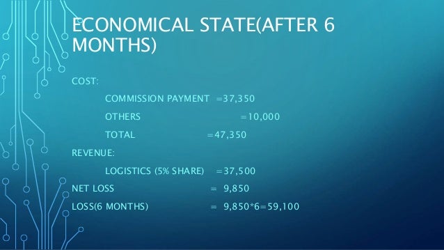 Examples of intermediaries in business image