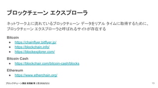 ブロックチェーン エクスプローラ
ネットワーク上に流れているブロックチェーン データをリアル タイムに取得するために、
ブロックチェーン エクスプローラと呼ばれるサイトが存在する
Bitcoin
● https://chainflyer.bitflyer.jp/
● https://blockchain.info/
● https://blockexplorer.com/
Bitcoin Cash
● https://blockchair.com/bitcoin-cash/blocks
Ethereum
● https://www.etherchain.org/
13
 