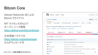 Bitcoin Core
Satoshi Nakamoto 氏による
Bitcoin クライアント
MIT ライセンスのもとで
オープン ソース開発
https://github.com/bitcoin/bitcoin
日本語版バイナリは
https://bitcoin.org/ja/download
からダウンロード可
15
 
