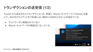 トランザクションの送受信 (1/2)
Faucet から送出されたトランザクションは、即座に Bitcoin ネットワーク (Testnet) を通
じて、自分のクライアントまで到達しない場合には次のようなことが起きている
● ネットワークに接続されていない
● Bitcoin ネットワークが疎結合になっている
23
 