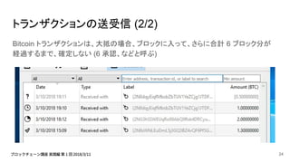 トランザクションの送受信 (2/2)
Bitcoin トランザクションは、大抵の場合、ブロックに入って、さらに合計 6 ブロック分が
経過するまで、確定しない (6 承認、などと呼ぶ)
24
 