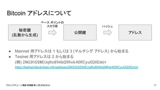 Bitcoin アドレスについて
● Mainnet 用アドレスは 1 もしくは 3 (マルチシグ アドレス) から始まる
● Testnet 用アドレスは 2 から始まる
(例) 2NG3hSSWEUqRo89AbQ9Rxk4DRCyuGQXEmUr
https://testnet.blockchain.info/address/2NG3hSSWEUqRo89AbQ9Rxk4DRCyuGQXEmUr
秘密鍵
(乱数から生成)
公開鍵 アドレス
ベース ポイントの
スカラ倍 ハッシュ
25
 
