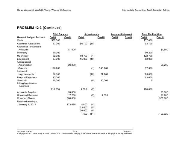 Intermediate accounting 17th edition powerpoint slides image