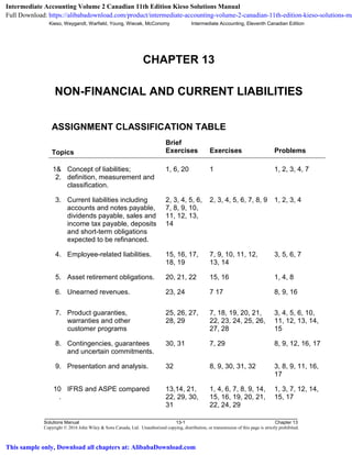 Kieso, Weygandt, Warfield, Young, Wiecek, McConomy Intermediate Accounting, Eleventh Canadian Edition
Solutions Manual 13-1 Chapter 13
Copyright © 2016 John Wiley & Sons Canada, Ltd. Unauthorized copying, distribution, or transmission of this page is strictly prohibited.
CHAPTER 13
NON-FINANCIAL AND CURRENT LIABILITIES
ASSIGNMENT CLASSIFICATION TABLE
Topics
Brief
Exercises Exercises Problems
1&
2.
Concept of liabilities;
definition, measurement and
classification.
1, 6, 20 1 1, 2, 3, 4, 7
3. Current liabilities including
accounts and notes payable,
dividends payable, sales and
income tax payable, deposits
and short-term obligations
expected to be refinanced.
2, 3, 4, 5, 6,
7, 8, 9, 10,
11, 12, 13,
14
2, 3, 4, 5, 6, 7, 8, 9 1, 2, 3, 4
4. Employee-related liabilities. 15, 16, 17,
18, 19
7, 9, 10, 11, 12,
13, 14
3, 5, 6, 7
5. Asset retirement obligations. 20, 21, 22 15, 16 1, 4, 8
6. Unearned revenues. 23, 24 7 17 8, 9, 16
7. Product guaranties,
warranties and other
customer programs
25, 26, 27,
28, 29
7, 18, 19, 20, 21,
22, 23, 24, 25, 26,
27, 28
3, 4, 5, 6, 10,
11, 12, 13, 14,
15
8. Contingencies, guarantees
and uncertain commitments.
30, 31 7, 29 8, 9, 12, 16, 17
9. Presentation and analysis. 32 8, 9, 30, 31, 32 3, 8, 9, 11, 16,
17
10
.
IFRS and ASPE compared 13,14, 21,
22, 29, 30,
31
1, 4, 6, 7, 8, 9, 14,
15, 16, 19, 20, 21,
22, 24, 29
1, 3, 7, 12, 14,
15, 17
Intermediate Accounting Volume 2 Canadian 11th Edition Kieso Solutions Manual
Full Download: https://alibabadownload.com/product/intermediate-accounting-volume-2-canadian-11th-edition-kieso-solutions-ma
This sample only, Download all chapters at: AlibabaDownload.com
 