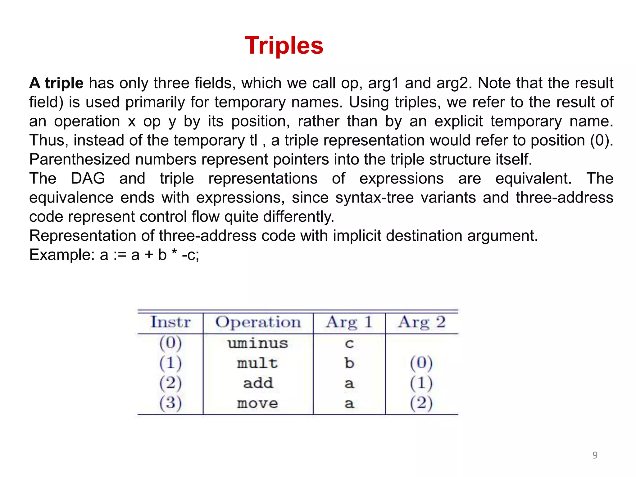 Triples
9
A triple has only three fields, which we call op, arg1 and arg2. Note that the result
field) is used primarily for temporary names. Using triples, we refer to the result of
an operation x op y by its position, rather than by an explicit temporary name.
Thus, instead of the temporary tl , a triple representation would refer to position (0).
Parenthesized numbers represent pointers into the triple structure itself.
The DAG and triple representations of expressions are equivalent. The
equivalence ends with expressions, since syntax-tree variants and three-address
code represent control flow quite differently.
Representation of three-address code with implicit destination argument.
Example: a := a + b * -c;
 