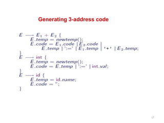 Generating 3-address code
17
 