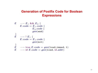 Generation of Postfix Code for Boolean
Expressions
18
 