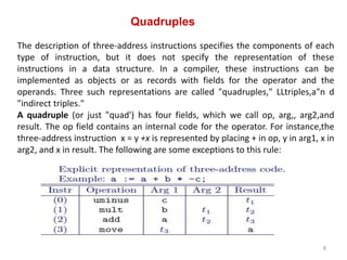 Intermediate code- generation | PPTX