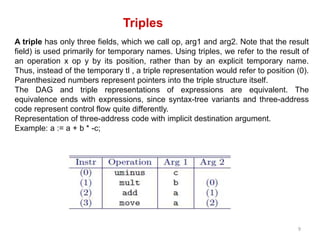 Triples
9
A triple has only three fields, which we call op, arg1 and arg2. Note that the result
field) is used primarily for temporary names. Using triples, we refer to the result of
an operation x op y by its position, rather than by an explicit temporary name.
Thus, instead of the temporary tl , a triple representation would refer to position (0).
Parenthesized numbers represent pointers into the triple structure itself.
The DAG and triple representations of expressions are equivalent. The
equivalence ends with expressions, since syntax-tree variants and three-address
code represent control flow quite differently.
Representation of three-address code with implicit destination argument.
Example: a := a + b * -c;
 