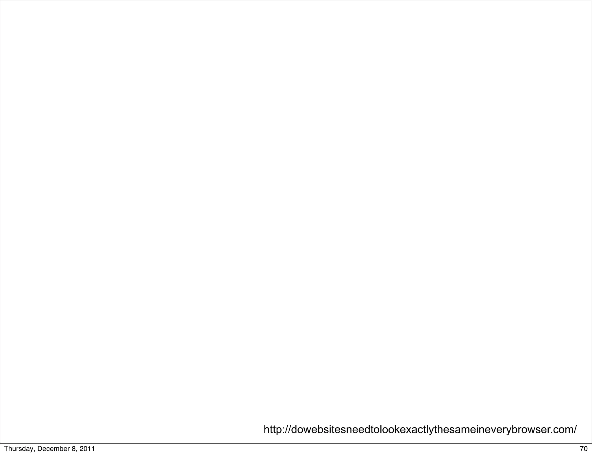 http://dowebsitesneedtolookexactlythesameineverybrowser.com/ Thursday, December 8, 2011 70 