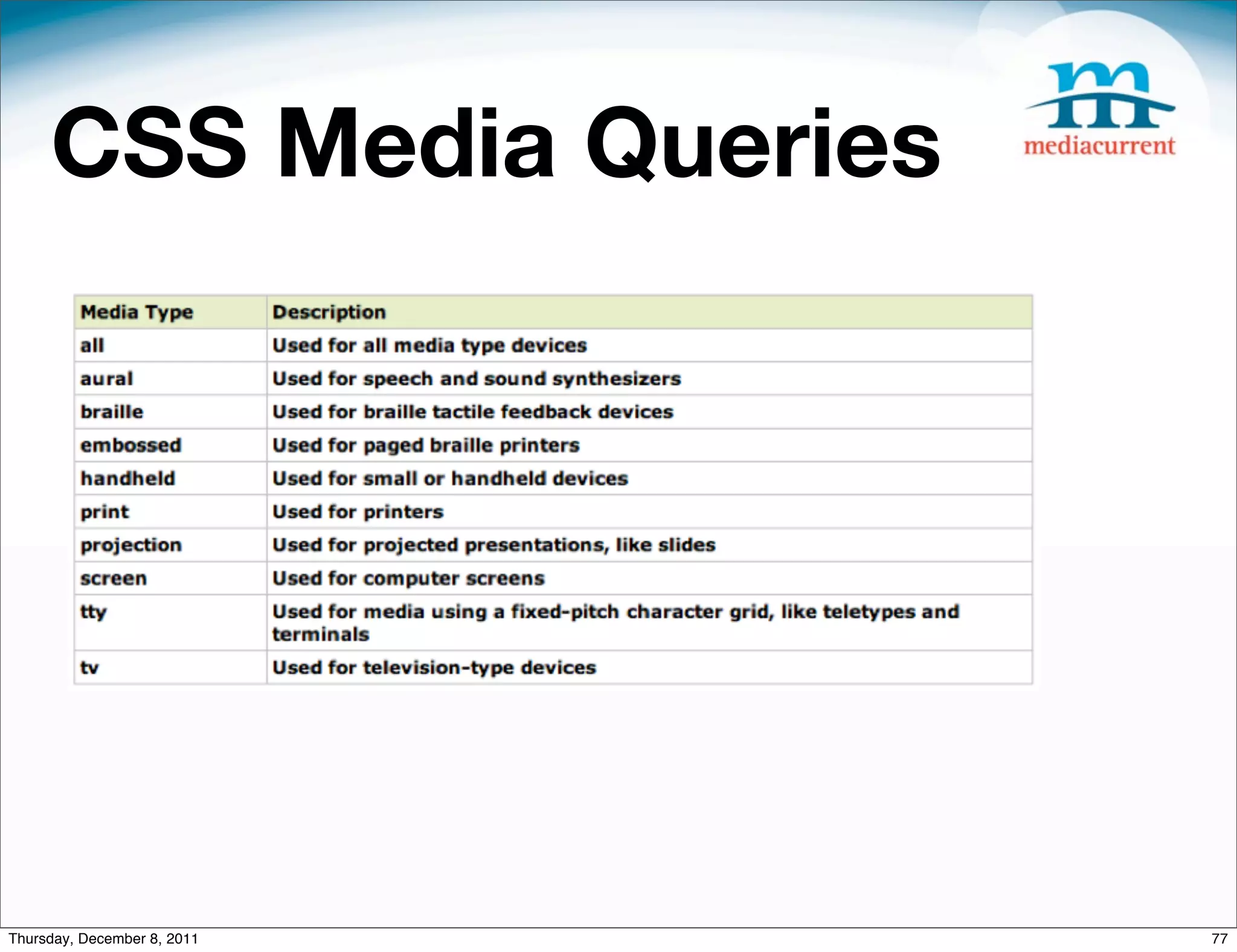 CSS Media Queries Thursday, December 8, 2011 77 