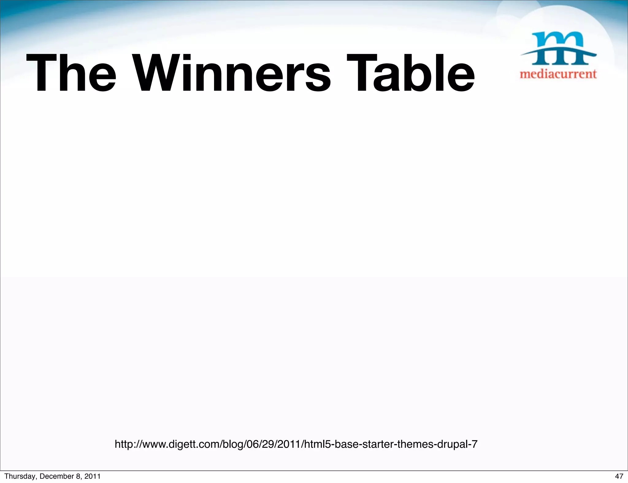 The Winners Table http://www.digett.com/blog/06/29/2011/html5-base-starter-themes-drupal-7 Thursday, December 8, 2011 47 