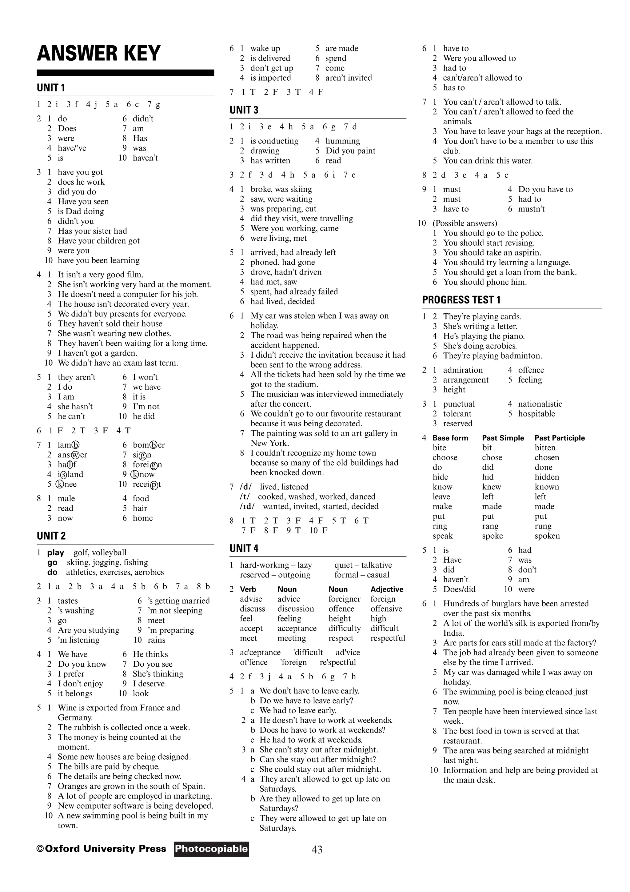 43
Photocopiable
©Oxford University Press
6 1 wake up 5 are made
2 is delivered 6 spend
3 don’t get up 7 come
4 is imported 8 aren’t invited
7 1 T 2 F 3 T 4 F
UNIT 3
1 2 i 3 e 4 h 5 a 6 g 7 d
2 1 is conducting 4 humming
2 drawing 5 Did you paint
3 has written 6 read
3 2 f 3 d 4 h 5 a 6 i 7 e
4 1 broke, was skiing
2 saw, were waiting
3 was preparing, cut
4 did they visit, were travelling
5 Were you working, came
6 were living, met
5 1 arrived, had already left
2 phoned, had gone
3 drove, hadn’t driven
4 had met, saw
5 spent, had already failed
6 had lived, decided
6 1 My car was stolen when I was away on
holiday.
2 The road was being repaired when the
accident happened.
3 I didn’t receive the invitation because it had
been sent to the wrong address.
4 All the tickets had been sold by the time we
got to the stadium.
5 The musician was interviewed immediately
after the concert.
6 We couldn’t go to our favourite restaurant
because it was being decorated.
7 The painting was sold to an art gallery in
New York.
8 I couldn’t recognize my home town
because so many of the old buildings had
been knocked down.
7 /
/d
d/
/ lived, listened
/
/t
t/
/ cooked, washed, worked, danced
/
/I
Id
d/
/ wanted, invited, started, decided
8 1 T 2 T 3 F 4 F 5 T 6 T
7 F 8 F 9 T 10 F
UNIT 4
1 hard-working – lazy quiet – talkative
reserved – outgoing formal – casual
2 Verb Noun Noun Adjective
advise advice foreigner foreign
discuss discussion offence offensive
feel feeling height high
accept acceptance difficulty difficult
meet meeting respect respectful
3 ac'ceptance 'difficult ad'vice
of'fence 'foreign re'spectful
4 2 f 3 j 4 a 5 b 6 g 7 h
5 1 a We don’t have to leave early.
b Do we have to leave early?
c We had to leave early.
2 a He doesn’t have to work at weekends.
b Does he have to work at weekends?
c He had to work at weekends.
3 a She can’t stay out after midnight.
b Can she stay out after midnight?
c She could stay out after midnight.
4 a They aren’t allowed to get up late on
Saturdays.
b Are they allowed to get up late on
Saturdays?
c They were allowed to get up late on
Saturdays.
6 1 have to
2 Were you allowed to
3 had to
4 can’t/aren’t allowed to
5 has to
7 1 You can’t / aren’t allowed to talk.
2 You can’t / aren’t allowed to feed the
animals.
3 You have to leave your bags at the reception.
4 You don’t have to be a member to use this
club.
5 You can drink this water.
8 2 d 3 e 4 a 5 c
9 1 must 4 Do you have to
2 must 5 had to
3 have to 6 mustn’t
10 (Possible answers)
1 You should go to the police.
2 You should start revising.
3 You should take an aspirin.
4 You should try learning a language.
5 You should get a loan from the bank.
6 You should phone him.
PROGRESS TEST 1
1 2 They’re playing cards.
3 She’s writing a letter.
4 He’s playing the piano.
5 She’s doing aerobics.
6 They’re playing badminton.
2 1 admiration 4 offence
2 arrangement 5 feeling
3 height
3 1 punctual 4 nationalistic
2 tolerant 5 hospitable
3 reserved
4 Base form Past Simple Past Participle
bite bit bitten
choose chose chosen
do did done
hide hid hidden
know knew known
leave left left
make made made
put put put
ring rang rung
speak spoke spoken
5 1 is 6 had
2 Have 7 was
3 did 8 don’t
4 haven’t 9 am
5 Does/did 10 were
6 1 Hundreds of burglars have been arrested
over the past six months.
2 A lot of the world’s silk is exported from/by
India.
3 Are parts for cars still made at the factory?
4 The job had already been given to someone
else by the time I arrived.
5 My car was damaged while I was away on
holiday.
6 The swimming pool is being cleaned just
now.
7 Ten people have been interviewed since last
week.
8 The best food in town is served at that
restaurant.
9 The area was being searched at midnight
last night.
10 Information and help are being provided at
the main desk.
ANSWER KEY
UNIT 1
1 2 i 3 f 4 j 5 a 6 c 7 g
2 1 do 6 didn’t
2 Does 7 am
3 were 8 Has
4 have/’ve 9 was
5 is 10 haven’t
3 1 have you got
2 does he work
3 did you do
4 Have you seen
5 is Dad doing
6 didn’t you
7 Has your sister had
8 Have your children got
9 were you
10 have you been learning
4 1 It isn’t a very good film.
2 She isn’t working very hard at the moment.
3 He doesn’t need a computer for his job.
4 The house isn’t decorated every year.
5 We didn’t buy presents for everyone.
6 They haven’t sold their house.
7 She wasn’t wearing new clothes.
8 They haven’t been waiting for a long time.
9 I haven’t got a garden.
10 We didn’t have an exam last term.
5 1 they aren’t 6 I won’t
2 I do 7 we have
3 I am 8 it is
4 she hasn’t 9 I’m not
5 he can’t 10 he did
6 1 F 2 T 3 F 4 T
7 1 lam b 6 bom b er
2 ans w er 7 si g n
3 ha l f 8 forei g n
4 i s land 9 k now
5 k nee 10 recei p t
8 1 male 4 food
2 read 5 hair
3 now 6 home
UNIT 2
1 play golf, volleyball
go skiing, jogging, fishing
do athletics, exercises, aerobics
2 1 a 2 b 3 a 4 a 5 b 6 b 7 a 8 b
3 1 tastes 6 ’s getting married
2 ’s washing 7 ’m not sleeping
3 go 8 meet
4 Are you studying 9 ’m preparing
5 ’m listening 10 rains
4 1 We have 6 He thinks
2 Do you know 7 Do you see
3 I prefer 8 She’s thinking
4 I don’t enjoy 9 I deserve
5 it belongs 10 look
5 1 Wine is exported from France and
Germany.
2 The rubbish is collected once a week.
3 The money is being counted at the
moment.
4 Some new houses are being designed.
5 The bills are paid by cheque.
6 The details are being checked now.
7 Oranges are grown in the south of Spain.
8 A lot of people are employed in marketing.
9 New computer software is being developed.
10 A new swimming pool is being built in my
town.
 