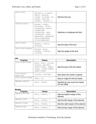 Webworks: Lists, Tables, and Frames                                           Page 11 of 14

    Font-size              xx...