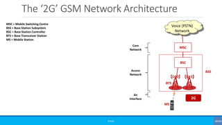 High-level architecture of Mobile Cellular Networks from 2G to 5G | PPT