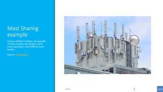 Mobile Network Sharing | PDF