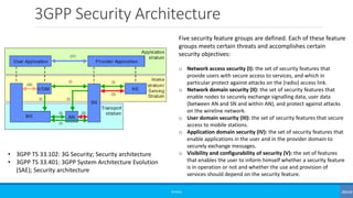 3GPP Security Architecture
©3G4G
• 3GPP TS 33.102: 3G Security; Security architecture
• 3GPP TS 33.401: 3GPP System Archit...