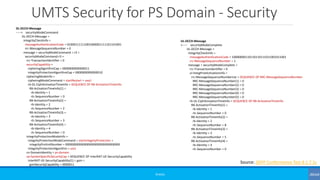 UMTS Security for PS Domain - Security
©3G4G
DL-DCCH-Message
-----> securityModeCommand
DL-DCCH-Message =
integrityCheckIn...