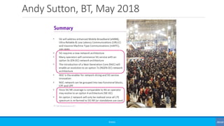 Andy Sutton, BT, May 2018
©3G4G
 