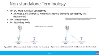 Non-standalone Terminology
©3G4G
• MR-DC: Multi-RAT Dual Connectivity
• 2 RATs (e.g. LTE and/or 5G NR) simultaneously providing connectivity to a
device or UE
• MN: Master Node
• SN: Secondary Node
3GPP TS 36.300: Evolved Universal Terrestrial Radio Access (E-UTRA) and Evolved Universal
Terrestrial Radio Access Network (E-UTRAN); Overall description; Stage 2
 