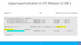 UpperLayerIndication in LTE Release-15 SIB 2
©3G4G
• ENDC-Indication
PLMN-Info-r15 ::= SEQUENCE {
upperLayerIndication-r15 ENUMERATED {true}
OPTIONAL -- Need OR
}
upperLayerIndication
Indication to be provided to upper layers.
The 5GSI task force has reached consensus on a proposal for the definition
of the upperLayerIndication bit. The proposed definition is:
The UE has entered a coverage area that offers 5G capabilities.
 