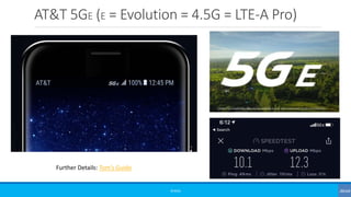 AT&T 5GE (E = Evolution = 4.5G = LTE-A Pro)
©3G4G
Further Details: Tom’s Guide
 