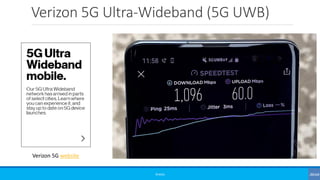Verizon 5G Ultra-Wideband (5G UWB)
©3G4G
Verizon 5G website
 