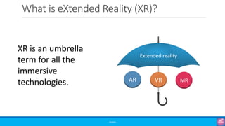 What is eXtended Reality (XR)?
©3G4G
XR is an umbrella
term for all the
immersive
technologies.
Extended reality
MRAR VR
 