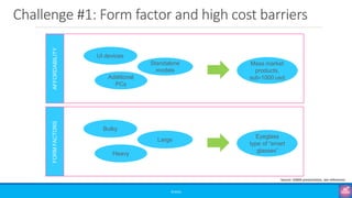 Challenge #1: Form factor and high cost barriers
©3G4G
AFFORDABILITY UI devices
Additional
PCs
Standalone
models
Mass market
products,
sub-1000 usd
FORMFACTORS
Bulky
Heavy
Large
Eyeglass
type of “smart
glasses”
Source: GSMA presentation, see references
 