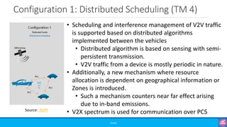 Configuration 1: Distributed Scheduling (TM 4)
©3G4G
Source: 3GPP
• Scheduling and interference management of V2V traffic
is supported based on distributed algorithms
implemented between the vehicles
• Distributed algorithm is based on sensing with semi-
persistent transmission.
• V2V traffic from a device is mostly periodic in nature.
• Additionally, a new mechanism where resource
allocation is dependent on geographical information or
Zones is introduced.
• Such a mechanism counters near far effect arising
due to in-band emissions.
• V2X spectrum is used for communication over PC5
 