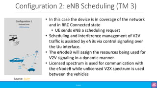 Configuration 2: eNB Scheduling (TM 3)
©3G4G
Source: 3GPP
• In this case the device is in coverage of the network
and in RRC Connected state
• UE sends eNB a scheduling request
• Scheduling and interference management of V2V
traffic is assisted by eNBs via control signaling over
the Uu interface.
• The eNodeB will assign the resources being used for
V2V signaling in a dynamic manner.
• Licensed spectrum is used for communication with
the eNodeB while unlicensed V2X spectrum is used
between the vehicles
 