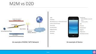 M2M vs D2D
©3G4G
An example of M2M / MTC Network An example of Device
 