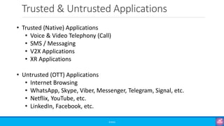 Trusted & Untrusted Applications
©3G4G
• Trusted (Native) Applications
• Voice & Video Telephony (Call)
• SMS / Messaging
• V2X Applications
• XR Applications
• Untrusted (OTT) Applications
• Internet Browsing
• WhatsApp, Skype, Viber, Messenger, Telegram, Signal, etc.
• Netflix, YouTube, etc.
• LinkedIn, Facebook, etc.
 