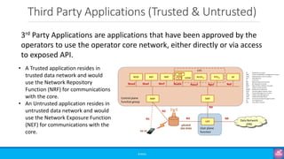 Third Party Applications (Trusted & Untrusted)
©3G4G
3rd Party Applications are applications that have been approved by the
operators to use the operator core network, either directly or via access
to exposed API.
• A Trusted application resides in
trusted data network and would
use the Network Repository
Function (NRF) for communications
with the core.
• An Untrusted application resides in
untrusted data network and would
use the Network Exposure Function
(NEF) for communications with the
core.
 