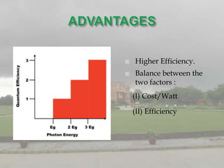   Higher Efficiency.
   Balance between the
    two factors :
    (I) Cost/Watt

    (II) Efficiency
 