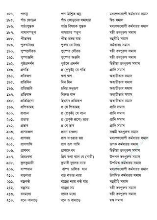 184. cjvbœ cj wgwkªZ Abœ ga¨c`‡jvcx Kg©aviq mgvm
185. cuvP †dvob cuvP †dvo‡bi mgvnvi wØ¸ mgvm
186. cvV¨cy¯ÍK cvV¨ welqK cy¯ÍK ga¨c`‡jvcx Kg©aviq mgvm
187. cvlvY¯Z~c cvlv‡Yi ¯Z~c lôx Zrcyiæl mgvm
188. cxZv¤^i cxZ A¤^i hvi eûeªxwn mgvm
189. cyiælwmsn cyiæl †h wmsn Kg©aviq mgvm
190. cy®ú‡m․if cy‡®úi †m․if lôx Zrcyiæl mgvm
191. cy®úvÄwj cy‡®úi AÄwj lôx Zrcyiæl mgvm
192. c„ôcÖ`k©b c„ô‡K cÖ`k©b wØZxqv Zrcyiæl mgvm
193. cÖMwZ cÖ (cªK…ó) †h MwZ cÖvw` mgvm
194. cÖwZÿY ÿY ÿY Ae¨qxfve mgvm
195. cÖwZw`b w`b w`b Ae¨qxfve mgvm
196. cÖwZ”Qwe Qwei Abyiƒc Ae¨qxfve mgvm
197. cÖwZev` weiæ× ev` Ae¨qxfve mgvm
198. cÖwZwnsmv wnsmvi cÖwZiƒc Ae¨qxfve mgvm
199. cÖwcZvgn cÖ †h wcZvgn cÖvw` mgvm
200. cÖePb cÖ (cÖK…ó) †h ePb cÖvw` mgvm
201. cÖfvZ cÖ (cªK…ó iƒ‡c) fvZ cÖvw` mgvm
202. cÖfve cÖ †h fve cÖvw` mgvm
203. cÖvYPÂj cÖv‡Y PvÂj¨ mßgx Zrcyiæl mgvm
204. cÖvYfq cÖvY hvIqvi fq ga¨c`‡jvcx Kg©aviq mgvm
205. cÖvYcvwL cÖvY iƒc cvwL iƒcK Kg©aviq mgvm
206. cÖvYea cÖvY‡K ea wØZxqv Zrcyiæl mgvm
207. wcÖqse`v wcÖq K_v e‡j †h (bvix) Dcc` Zrcyiæl mgvm
208. dzjKzgvix Kzgvix dz‡ji b¨vq DcwgZ Kg©aviq mgvm
209. ev®úhvb ev®ú PvwjZ hvb ga¨c`‡jvcx Kg©aviq mgvm
210. evûjZv evû jZvi b¨vq DcwgZ Kg©aviq mgvm
211. eRªKÉ e‡Rªi b¨vq KÉ hvi eûeªxwn mgvm
212. eRªmg e‡Rªi mg lôx Zrcyiæl mgvm
213. ebg‡a¨ e‡bi g‡a¨ lôx Zrcyiæl mgvm
214. e‡bÑev`v‡o e‡b I ev`v‡o Ø›Ø mgvm
w
w
w
.facebook.com
/tanbir.ebooks
 