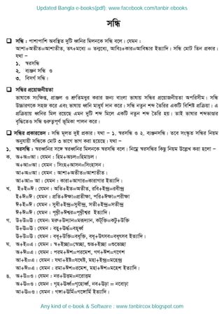  mwÜ : cvkvcvwk Aew¯ Z `ywU aŸwbi wgjb‡K mwÜ e‡j| †hgb :
Avkv+AZxZ=AvkvZxZ, Zr+g‡a¨ = Zb¥‡a¨, Avwet+Kvi=Avwe®‥vi BZ¨vw`| mwÜ †gvU wZb cÖKvi|
h_v Ñ
1. ¯^imwÜ
2. e¨Äb mwÜ I
3. wemM© mwÜ|
 mwÜi cÖ‡qvRbxqZv
fvlv‡K mswÿß, cÖvÄj I kÖæwZgayi Kivi Rb¨ evsjv fvlvq mwÜi cÖ‡qvRbxqZv Acwimxg| mwÜ
D”PviY‡K mnR K‡i Ges fvlvq aŸwb gvayh© `vb K‡i| mwÜ bZzb kã •Zwii GKwU wewkó cÖwµqv| G
cÖwµqvq aŸwbi wgj i‡q‡Q Ggb `ywU kã wg‡j GKwU bZzb kã •Zwi nq| ZvB fvlvi kãfvÐvi
e„w×‡ZI mwÜ ¸iæZ¡c~Y© f~wgKv cvjb K‡i|
 mwÜi cÖKvi‡f` : mwÜ g~jZ `yB cÖKvi| h_v Ñ 1. ¯^imwÜ I 2. e¨ÄbmwÜ| Z‡e ms¯‥…Z mwÜi wbqg
Abyhvqx mwÜ‡K †gvU 3 fv‡M fvM Kiv n‡q‡Q| h_v Ñ
1. ¯^imwÜ : ¯^iaŸwbi m‡½ ¯^iaŸwbi wgjb‡K ¯^imwÜ e‡j| wb‡gœ ¯^imwÜi wKQz wbqg D‡jøL Kiv n‡jv Ñ
K. A+A=Av| †hgb : wng+APj=wngvPj|
A+Av=Av| †hgb : wmsn+Avmb=wmsnvmb|
Av+A=Av| †hgb : Avkv+AZxZ=AvkvZxZ|
Av+Av= Av| †hgb : Kviv+AvMvi=KvivMvi BZ¨vw`|
L. B+B=C| †hgb : AwZ+BZ=AZxZ, iwe+B›`ª=iex›`ª
B+C=C| †hgb : cÖwZ+Cÿv=cÖZxÿv, cwi+Cÿv=cixÿv
C+B=C| †hgb : myax+B›`ª=myax›`ª, mZx+B›`ª=mZx›`ª
C+C=C| †hgb : c„_¡x+Ck¦i=c„_¡xk¦i BZ¨vw`|
M. D+D=E| †hgb: giæ+D`¨vb=giƒ`¨vb, KU~w³=KUz+Dw³
D+E=E| †hgb : eny+E×©=en~aŸ©
E+D=E| †hgb : ea~+Dw³=ea~w³, ea~+Drme=ea~rme BZ¨vw`|
N. A+B=G| †hgb : ¯^+B”Qv=†¯^”Qv, ïf+B”Qv =ï‡f”Qv
A+C=G| †hgb : cig+Ck=ci‡gk, MY+Ck=M‡Yk
Av+B=G| †hgb : h_v+Bó=h‡_ó, gnv+B›`ª=g‡n›`ª
Av+C=G| †hgb : igv+Ck=i‡gk, gnv+Ck=g‡nk BZ¨vw`|
O. A+D=I| †hgb : bi+DËg=b‡ivËg
A+E=I| †hgb : M„n+EaŸ©=M„‡nvaŸ©, be+Epv = b‡evpv
Av+E=I| †hgb : M½v+Ewg©=M‡½vwg© BZ¨vw`|
mwÜ
Updated Bangla e-books(pdf): www.facebook.com/tanbir.ebooks
Any kind of e-book & Software : www.tanbircox.blogspot.com
 