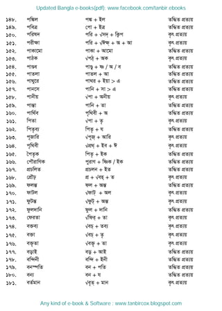 148. cw¼j c¼ + Bj Zw×Z cÖZ¨q
149. cweÎ †cv + BÎ Zw×Z cÖZ¨q
150. cwil` cwi + √m`& + wK¡c K…r cÖZ¨q
151. cixÿv cwi + √Cÿ& + A + Av K…r cÖZ¨q
152. cvKv‡gv cvKv + Av‡gv Zw×Z cÖZ¨q
153. cvVK √cV& + AK K…r cÖZ¨q
154. cvÐe cvÐy + ò / A / e Zw×Z cÖZ¨q
155. cvZjv cvZj + Av Zw×Z cÖZ¨q
156. cv_y‡i cv_i + Bqv > G Zw×Z cÖZ¨q
157. cvb‡m cvwb + mv > G Zw×Z cÖZ¨q
158. cvbxq √cv + Abxq K…r cÖZ¨q
159. cvšÍv cvwb + Zv Zw×Z cÖZ¨q
160. cvw_©e c„w_ex + A Zw×Z cÖZ¨q
161. wcZv √cv + Z… K…r cÖZ¨q
162. wcZ…e¨ wcZ… + h Zw×Z cÖZ¨q
163. c~Rvwi √c~R& + Avwi K…r cÖZ¨q
164. c„w_ex √cÖ_& + Be + C K…r cÖZ¨q
165. •cZ…K wcZ… + BK Zw×Z cÖZ¨q
166. †c․ivwYK cyivY + wòK / BK Zw×Z cÖZ¨q
167. cÖPwjZ cÖPjb + BZ Zw×Z cÖZ¨q
168. †cÖ․p cÖ + √en& + Z K…r cÖZ¨q
169. djšÍ dj + AšÍ Zw×Z cÖZ¨q
170. dvUj √dvU& + Aj K…r cÖZ¨q
171. dzUšÍ √dzU& + AšÍ K…r cÖZ¨q
172. dzj`vwb dzj + `vwb Zw×Z cÖZ¨q
173. †diZv √wdi& + Zv K…r cÖZ¨q
174. e³e¨ √eP& + Ze¨ K…r cÖZ¨q
175. e³v √eP& + Z… K…r cÖZ¨q
176. e³…Zv √e³… + Zv K…r cÖZ¨q
177. eovB eo + AvB Zw×Z cÖZ¨q
178. ew›`bx ew›` + Bbx Zw×Z cÖZ¨q
179. eb¯úwZ eb + cwZ Zw×Z cÖZ¨q
180. eb¨ eb + h Zw×Z cÖZ¨q
181. eZ©gvb √e„Z& + gvb K…r cÖZ¨q
Updated Bangla e-books(pdf): www.facebook.com/tanbir.ebooks
Any kind of e-book & Software : www.tanbircox.blogspot.com
 