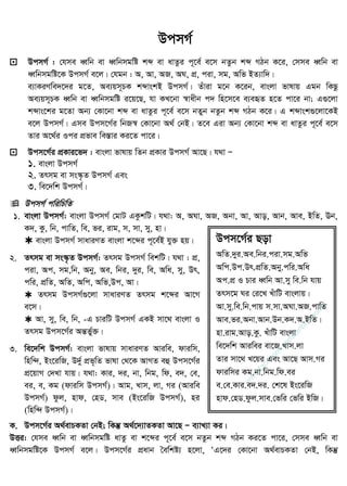  DcmM© : †hme aŸwb ev aŸwbmgwó kã ev avZzi c~‡e© e‡m bZzb kã MVb K‡i, †mme aŸwb ev
aŸwbmgwó‡K DcmM© e‡j| †hgb : A, Av, AR, AN, cÖ, civ, mg, Awf BZ¨vw`|
e¨vKiYwe`‡`i g‡Z, Ae¨qm~PK kãvskB DcmM©| Zuviv g‡b K‡ib, evsjv fvlvq Ggb wKQz
Ae¨qm~PK aŸwb ev aŸwbmgwó i‡q‡Q, hv KL‡bv ¯^vaxb c` wn‡m‡e e¨eüZ n‡Z cv‡i bv; G¸‡jv
kãvs‡ki g‡Zv Ab¨ †Kv‡bv kã ev avZzi c~‡e© e‡m bZyb bZzb kã MVb K‡i| G kãvsk¸‡jv‡KB
e‡j DcmM©| Gme Dcm‡M©i wbR¯^ †Kv‡bv A_© †bB| Z‡e Giv Ab¨ †Kv‡bv kã ev avZzi c~‡e© e‡m
Zvi A‡_©i Ici cÖfve we¯Ívi Ki‡Z cv‡i|
 Dcm‡M©i cÖKvi‡f` : evsjv fvlvq wZb cÖKvi DcmM© Av‡Q| h_v Ñ
1. evsjv DcmM©
2. Zrmg ev ms¯‥…Z DcmM© Ges
3. we‡`wk DcmM©|
 DcmM© cwiwPwZ
1. evsjv DcmM©: evsjv DcmM© †gvU GKzkwU| h_v: A, ANv, AR, Abv, Av, Avo, Avb, Ave, BwZ, Eb,
K`, Kz, wb, cvwZ, we, fi, ivg, m, mv, my, nv|
 evsjv DcmM© mvaviYZ evsjv k‡ãi c~‡e©B hy³ nq|
2. Zrmg ev ms¯‥…Z DcmM©: Zrmg DcmM© wekwU| h_v : cÖ,
civ, Ac, mg,wb, Aby, Ae, wbi, `yi, we, Awa, my, Dr,
cwi, cÖwZ, AwZ, Awc, Awf,Dc, Av|
 Zrmg DcmM©¸‡jv mvaviYZ Zrmg k‡ãi Av‡M
e‡m|
 Av, my, we, wb, -G PviwU DcmM© GKB mv‡_ evsjv I
Zrmg Dcm‡M©i AšÍf©y³|
3. we‡`wk DcmM©: evsjv fvlvq mvaviYZ Aviwe, dviwm,
wnw›`, Bs‡iwR, D`y© cÖf„wZ fvlv †_‡K AvMZ eû Dcm‡M©i
cÖ‡qvM †`Lv hvq| h_v: Kvi, `i, bv, wbg, wd, e`, †e,
ei, e, Kg (dviwm DcmM©)| Avg, Lvm, jv, Mi (Aviwe
DcmM©) dzj, nvd, †nW, mve (Bs‡iwR DcmM©), ni
(wnw›` DcmM©)|
K. Dcm‡M©i A_©evPKZv †bB; wKš‧ A_©‡`¨vZKZv Av‡Q Ñ e¨vL¨v Ki|
DËi: †hme aŸwb ev aŸwbmgwó avZz ev k‡ãi c~‡e© e‡m bZzb kã MVb Ki‡Z cv‡i, †mme aŸwb ev
aŸwbmgwó‡K DcmM© e‡j| Dcm‡M©i cÖavb •ewkó¨ n‡jv, ÔG‡`i †Kv‡bv A_©evPKZv †bB, wKš‧
Dcm‡M©i Qov
AwZ.`yi.Ae.wbi.civ.mg.Awf
Awc.Dc.Dr.cÖwZ.Aby.cwi.Awa
Ac.cÖ I Pvi aŸwb Av.my we.wb hvq
Zrm‡g Ni †i‡L LuvwU evsjvq|
Av.my.we.wb.cvq m.mv.ANv.AR.cvwZ
Ave.fi.Abv.Avb.Db.K`.A.BwZ|
nv.ivg.Avo.Kz. LuvwU evsjv
we‡`wk Aviwei ev‡R.Lvm.jv
Zvi mv‡_ L‡qi Ges Av‡Q Avm.Mi
dviwmi Kg.bv.wbg.wd.ei
e.†e.Kvi.e`.`i. †k‡l Bs‡iwR
nvd.†nW.dzj.mve.†fwi †fwi BwR|
DcmM©
w
w
w
.facebook.com
/tanbir.ebooks
 